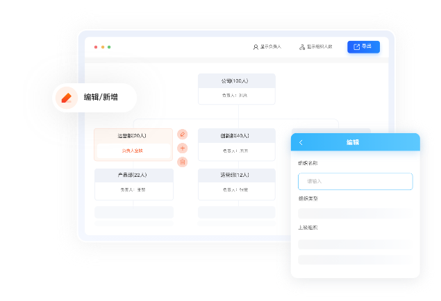 组织架构管理