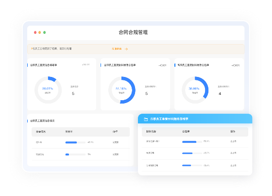 组织架构管理