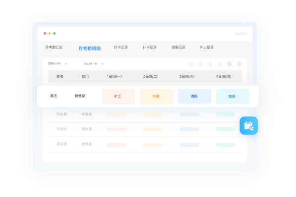 组织架构管理