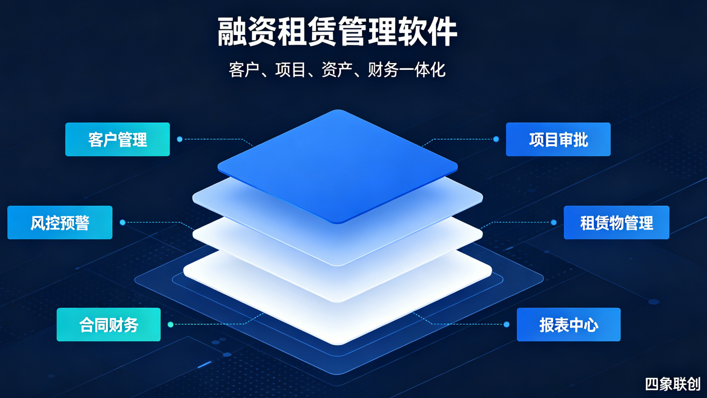 融资租赁业务系统 融资租赁业务系统