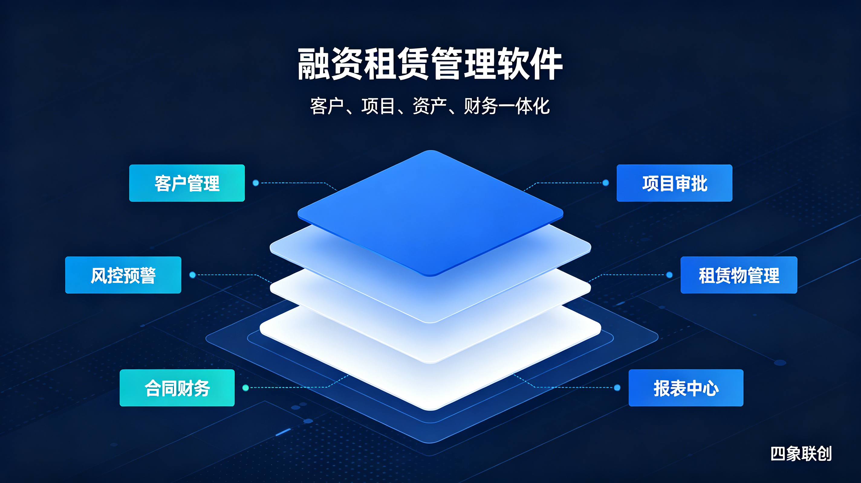 融资租赁业务系统选型要点，租赁公司不要再盲目采购软件