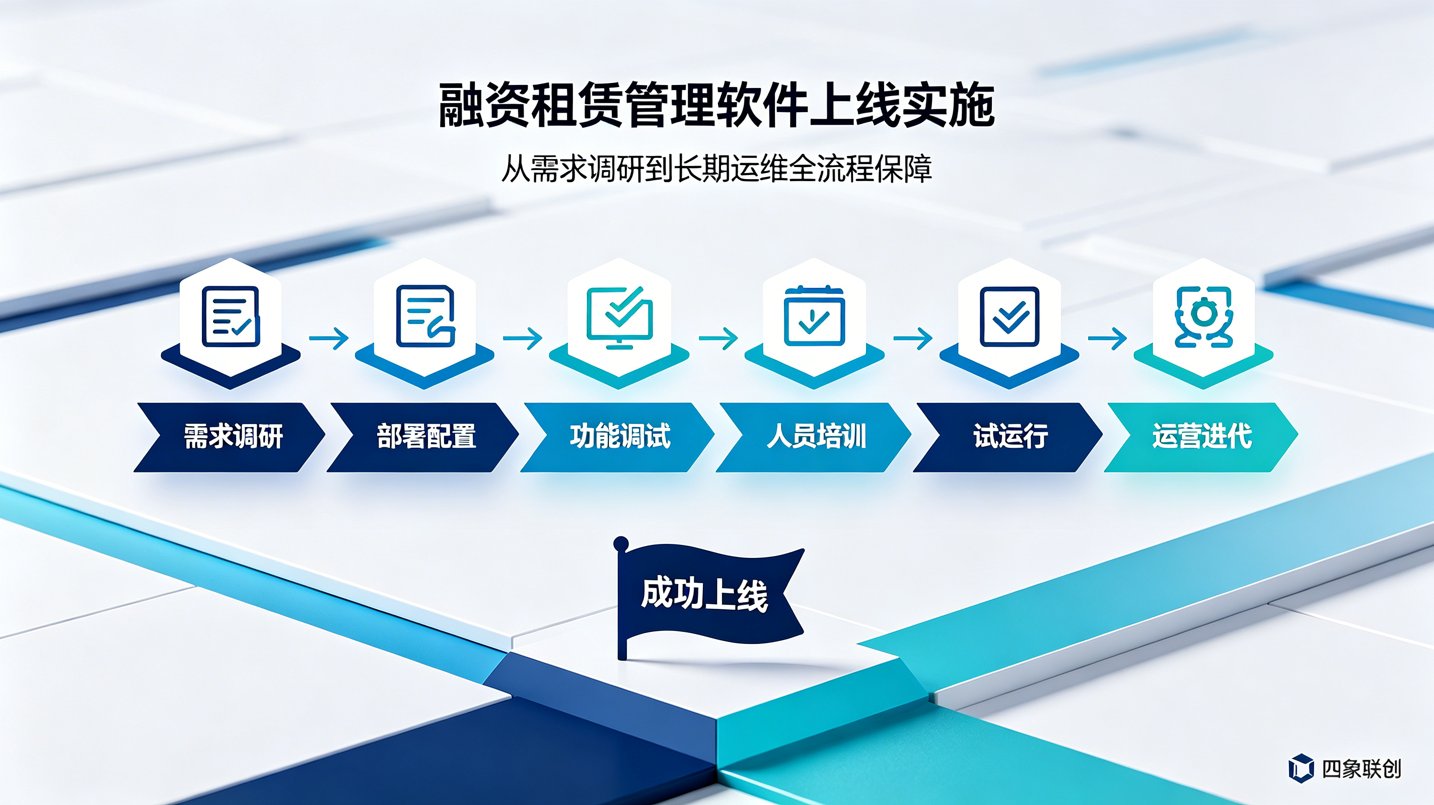 融资租赁管理软件有哪些核心模块？一文看懂完整功能架构